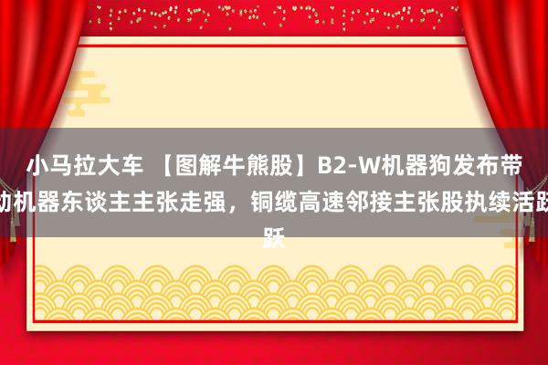 小马拉大车 【图解牛熊股】B2-W机器狗发布带动机器东谈主主张走强，铜缆高速邻接主张股执续活跃